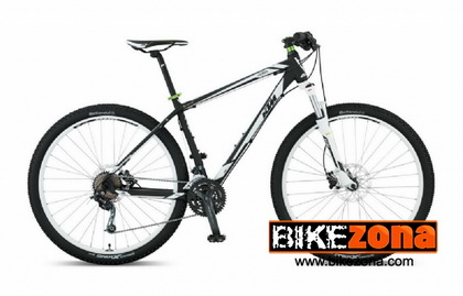 KTM