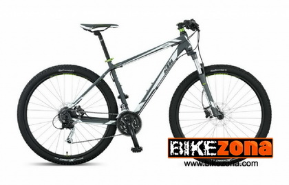 KTM
