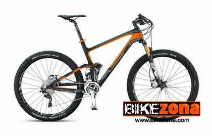 KTM