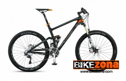KTM