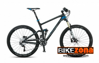 KTM