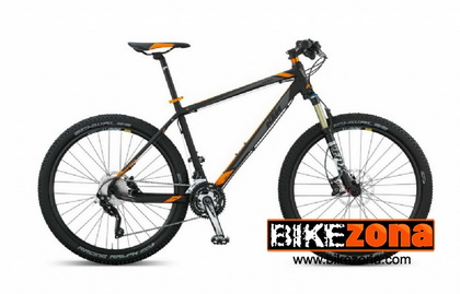 KTM