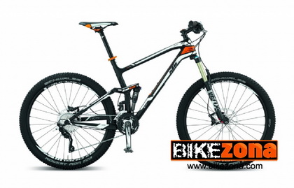 KTM
