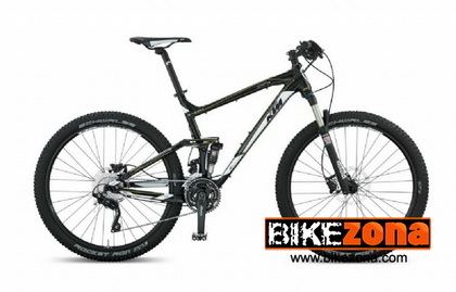 KTM