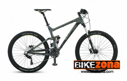 KTM