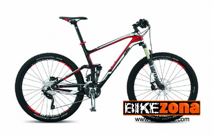 KTM