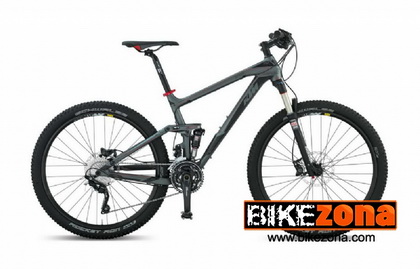 KTM