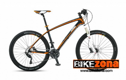 KTM