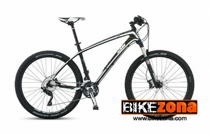 KTM
