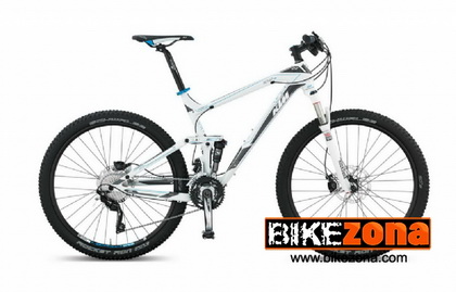 KTM
