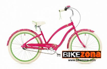 ELECTRA