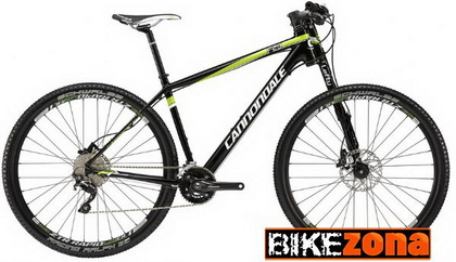 CANNONDALE