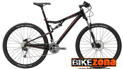 CANNONDALE