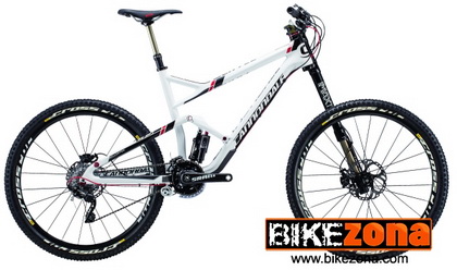 CANNONDALE