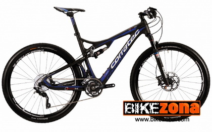 CORRATEC