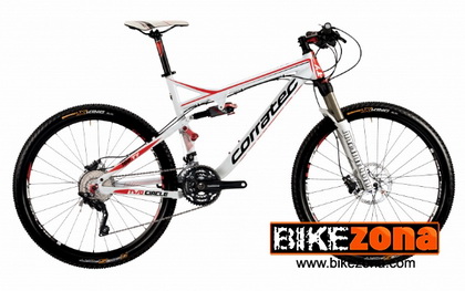 CORRATEC