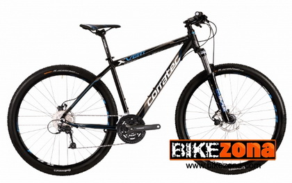 CORRATEC