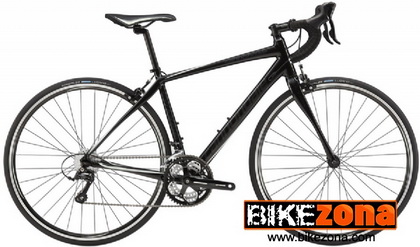 CANNONDALE