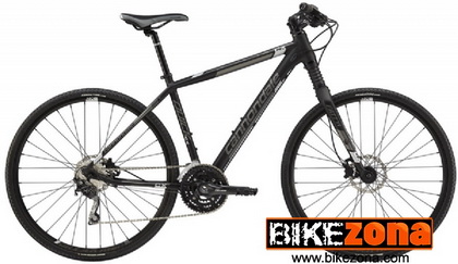 CANNONDALE