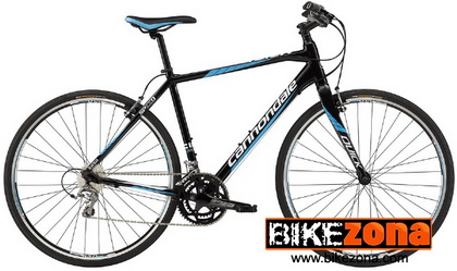 CANNONDALE