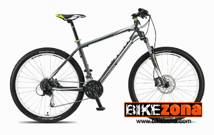 KTM