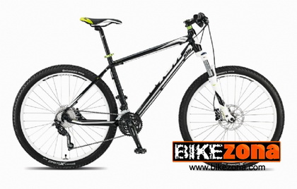 KTM
