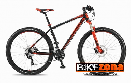 KTM