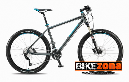 KTM