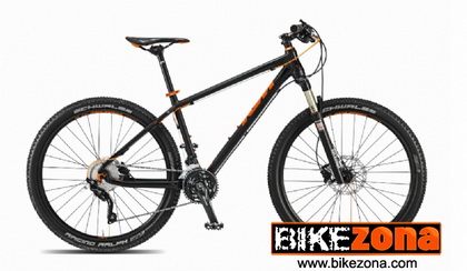 KTM