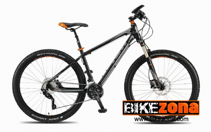 KTM