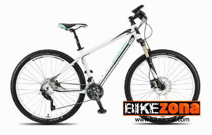 KTM