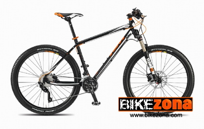 KTM