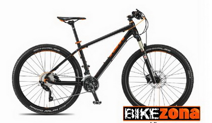 KTM