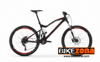 MONDRAKER