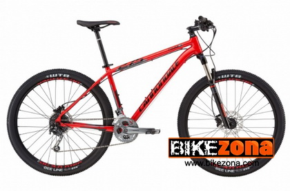 CANNONDALE