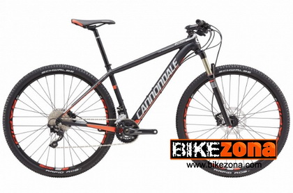 CANNONDALE