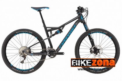 CANNONDALE