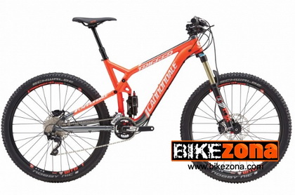 CANNONDALE