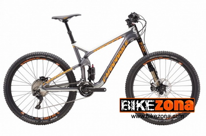 CANNONDALE