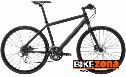 CANNONDALE
