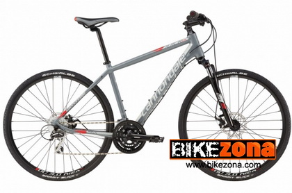 CANNONDALE