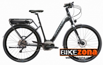 CANNONDALE