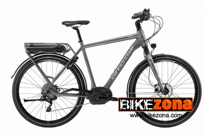 CANNONDALE