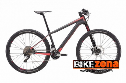CANNONDALE
