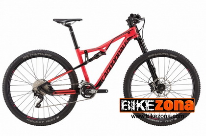 CANNONDALE