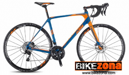 KTM