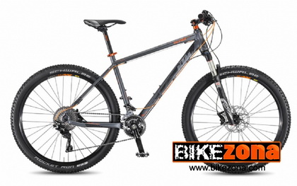 KTM