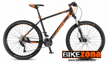 KTM
