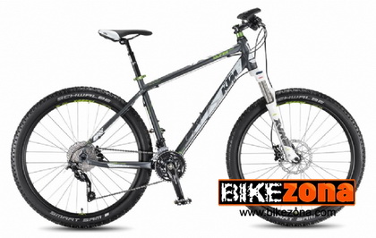 KTM