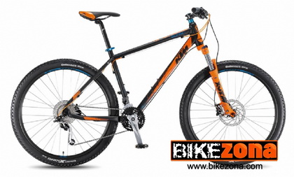 KTM